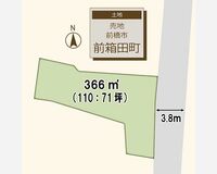 前箱田町