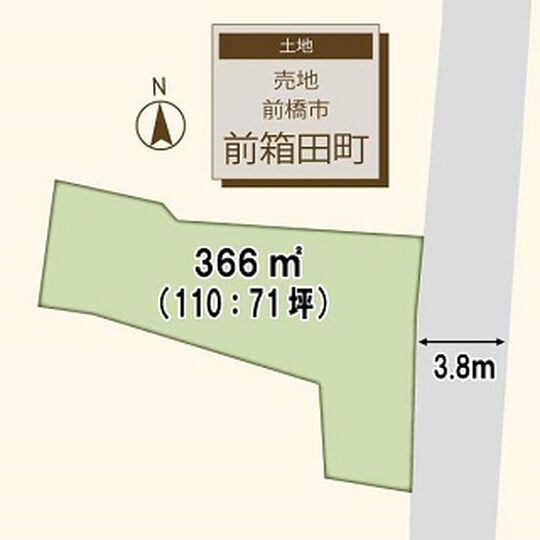 前箱田町