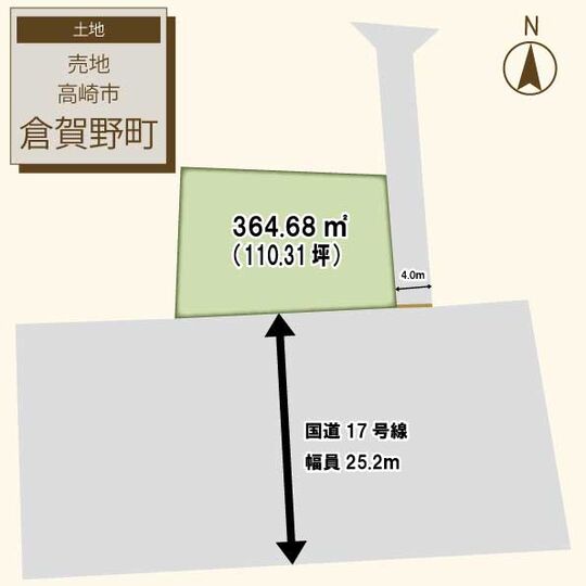 倉賀野町110坪売地
