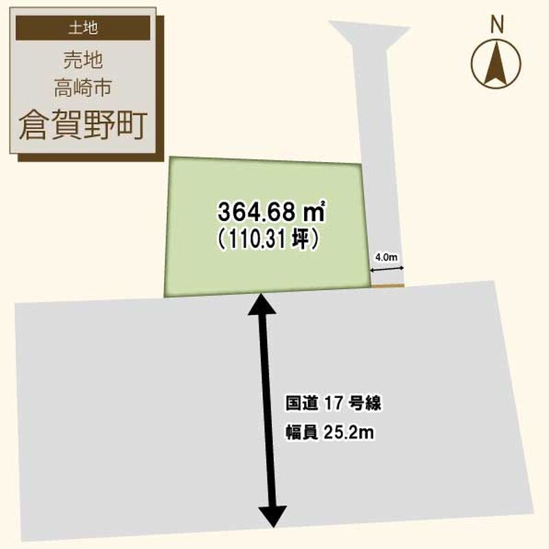 倉賀野町110坪売地