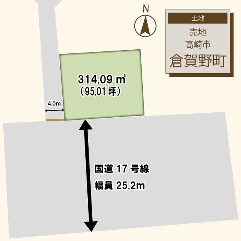 倉賀野町95坪売地